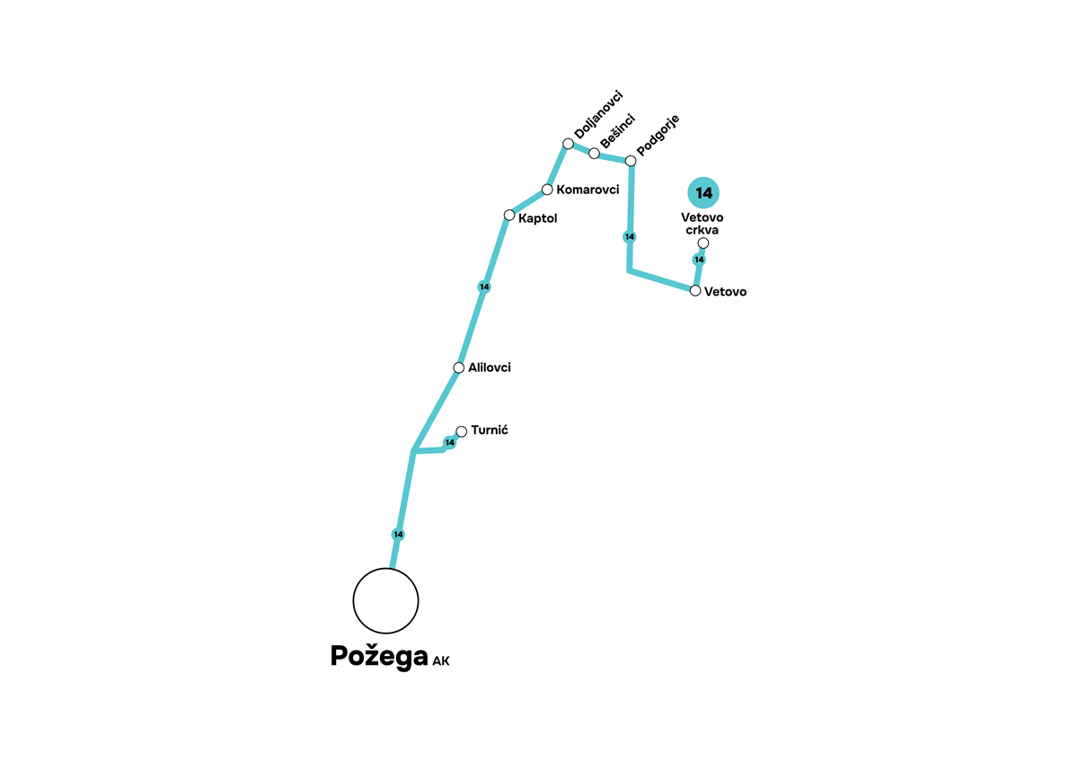 Požega - Kaptol - Vetovo