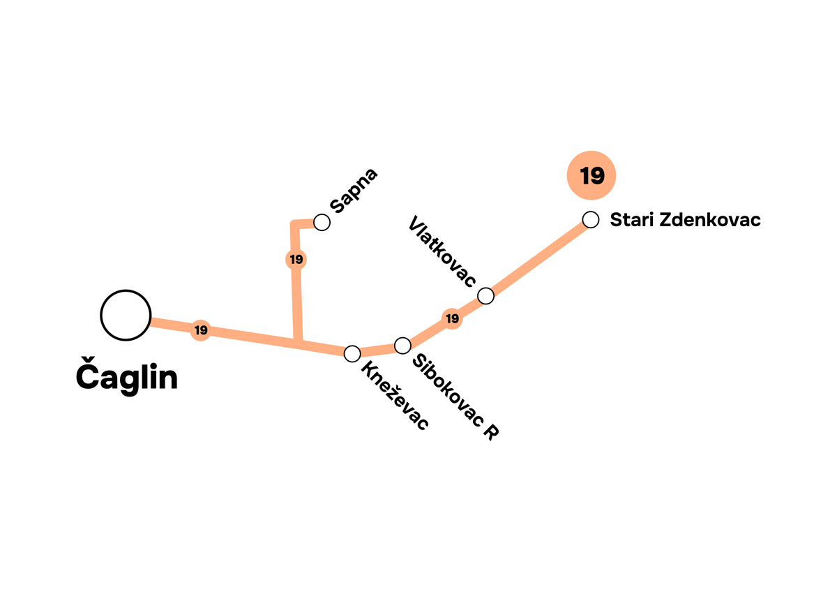 Čaglin - Stari Zdenkovac