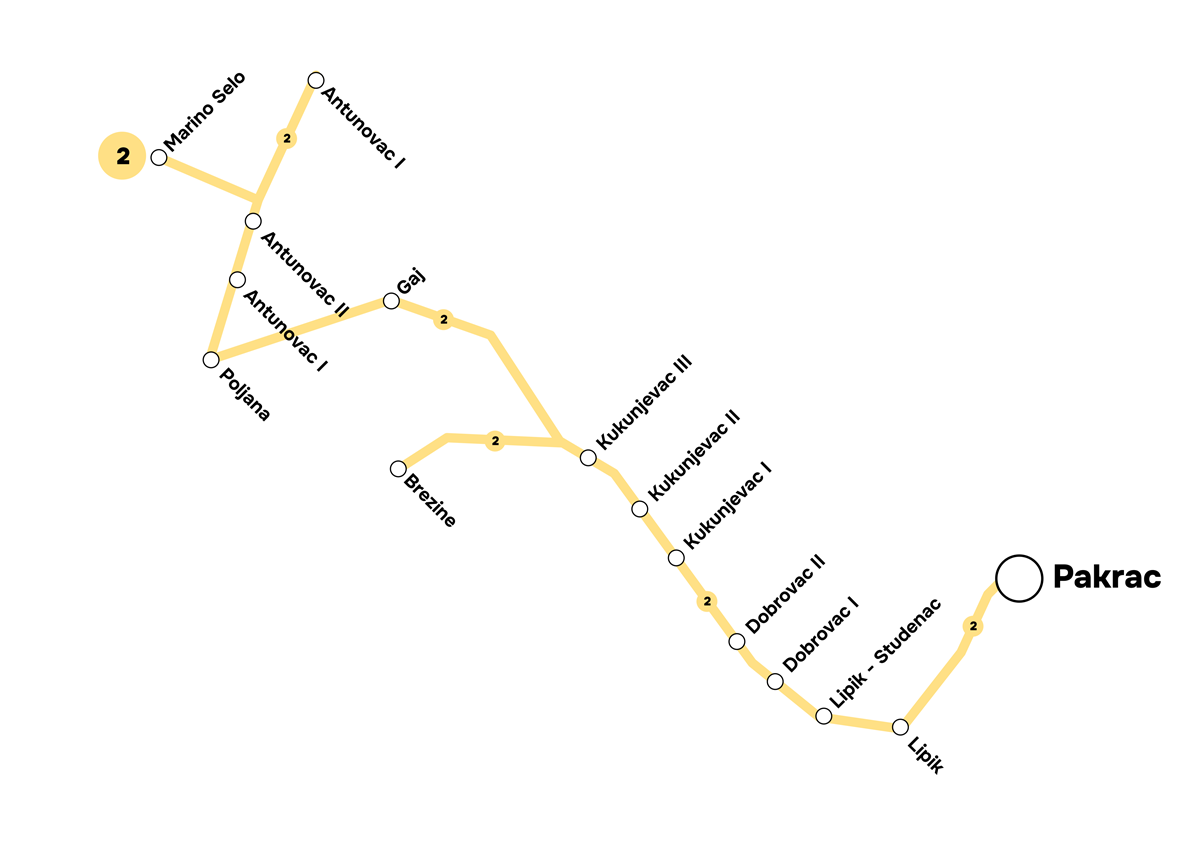 Pakrac - Lipik - Marino Selo