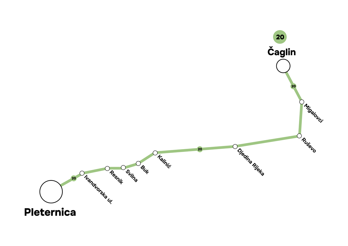 Pleternica - Djedina Rijeka - Čaglin
