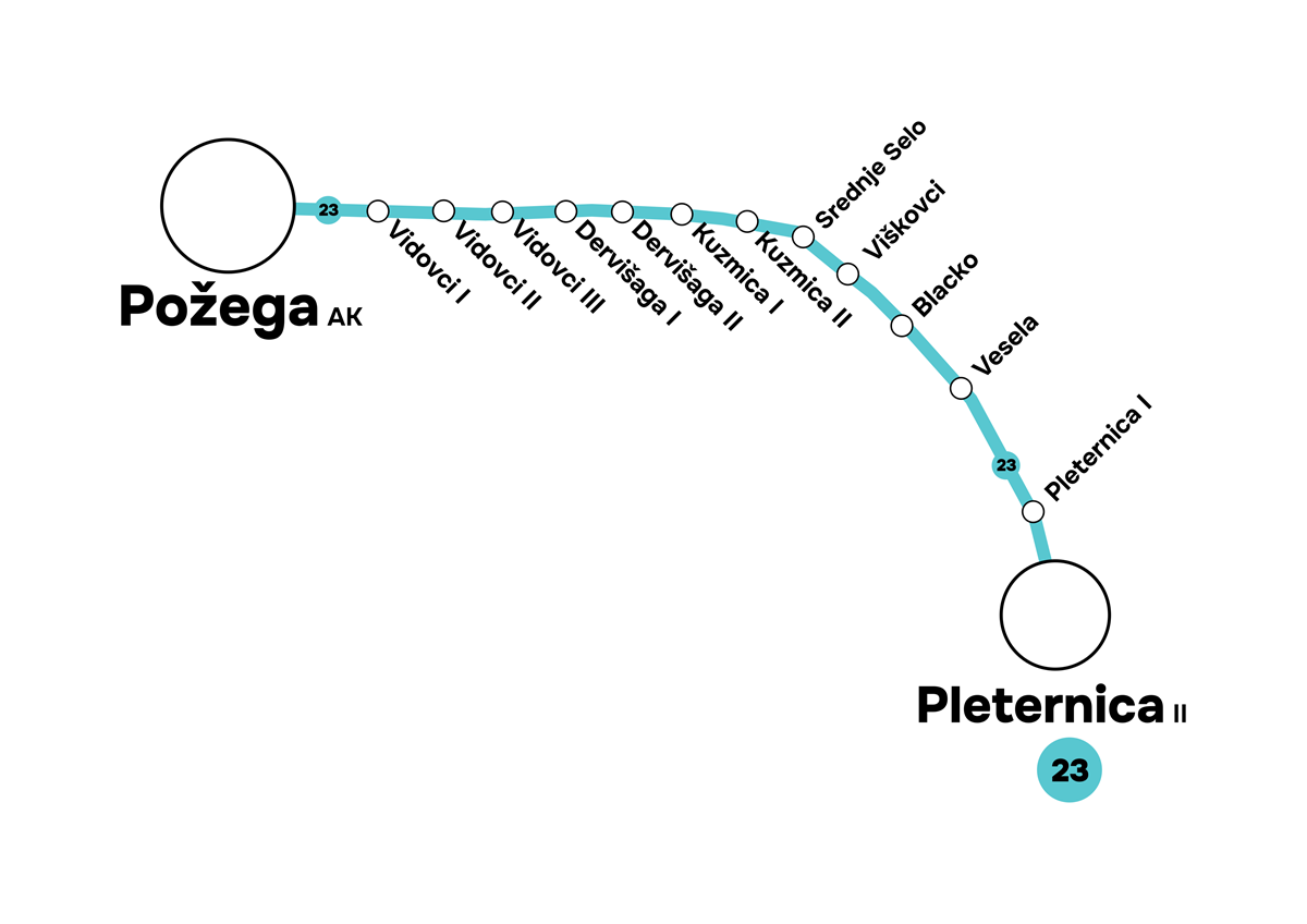 Požega - Pleternica