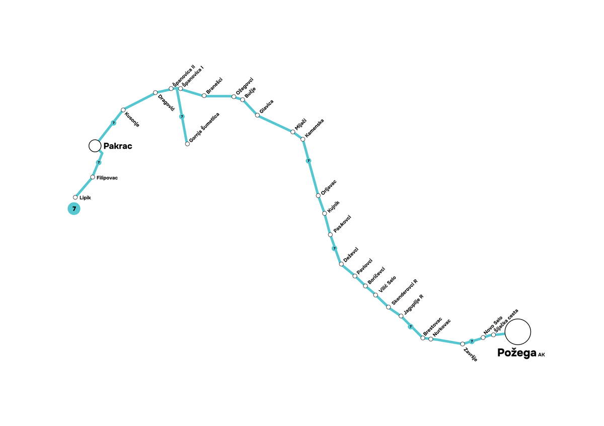 Požega - Pakrac - Lipik