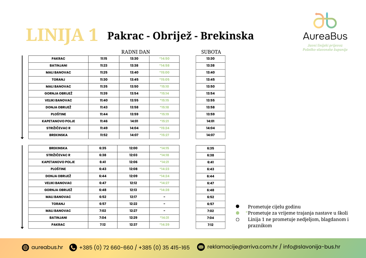 Pakrac - Obrijež - Brekinska