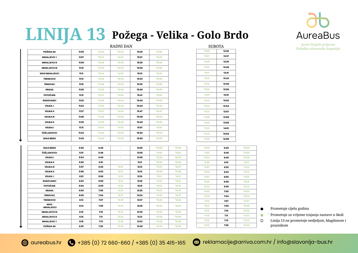 Požega - Velika - Golo Brdo
