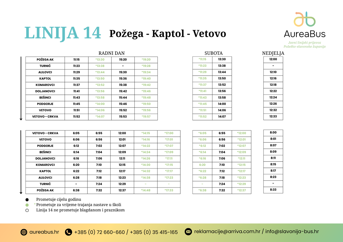 Požega - Kaptol - Vetovo