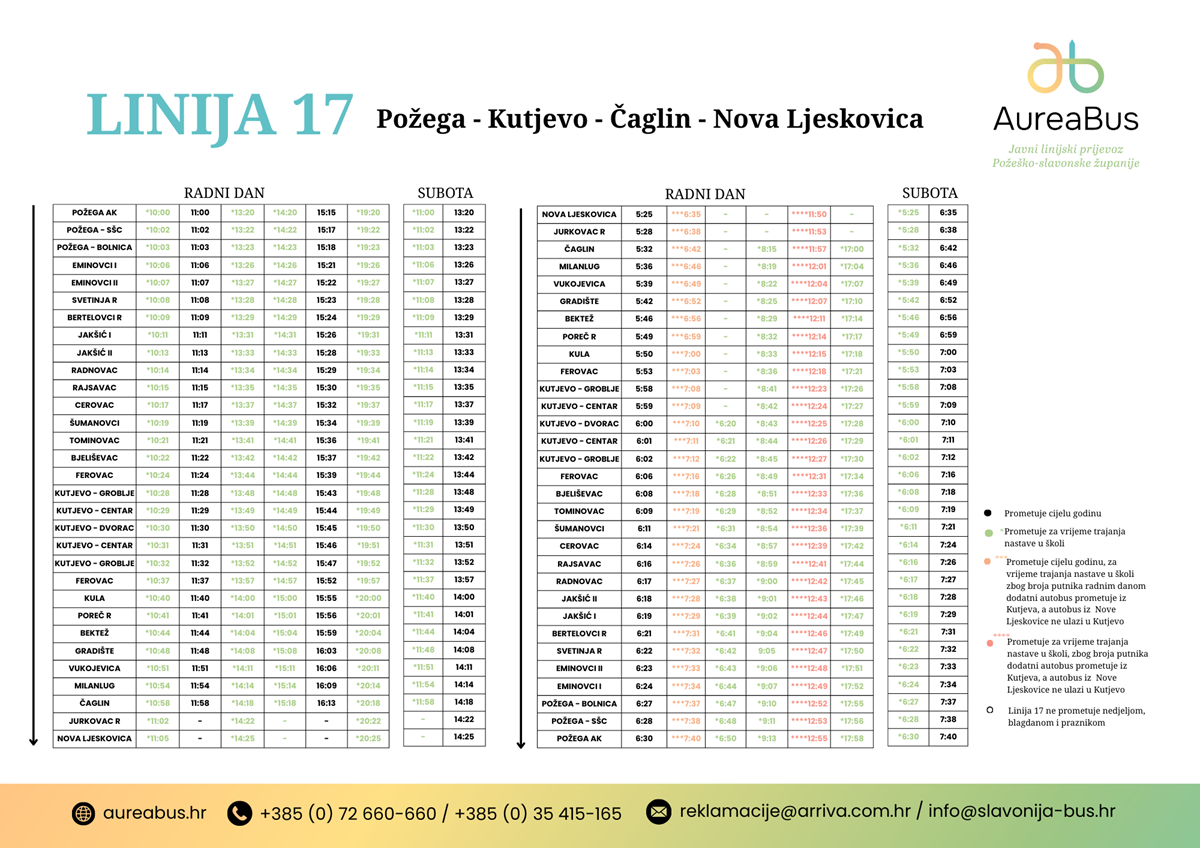 Požega - Kutjevo - Čaglin - Nova Ljeskovica