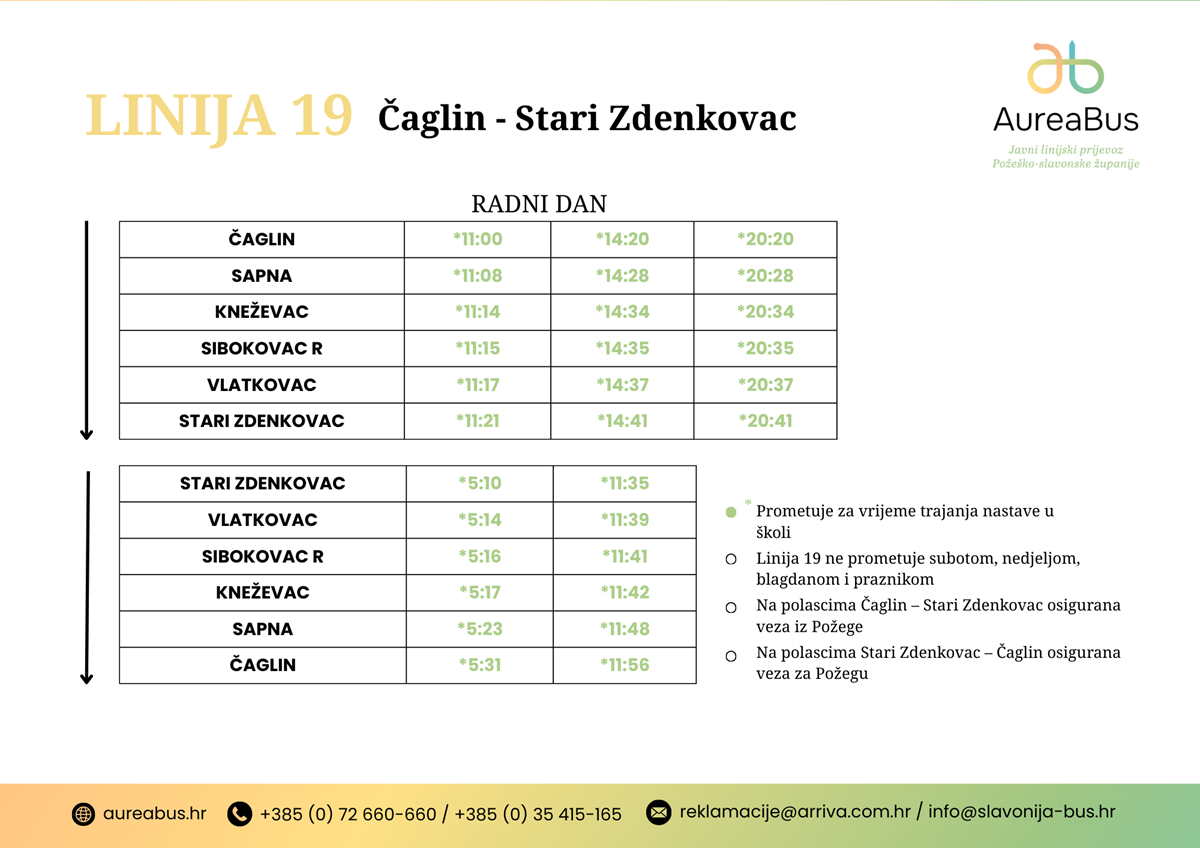 Čaglin - Stari Zdenkovac