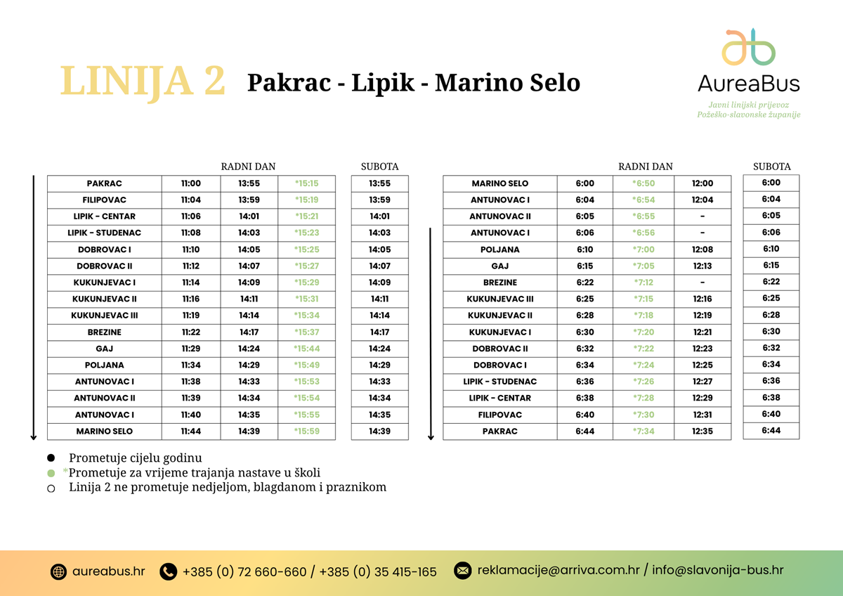 Pakrac - Lipik - Marino Selo