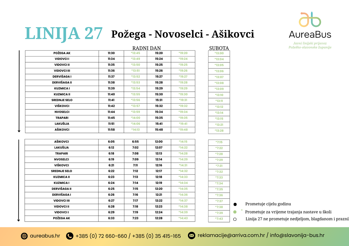 Požega - Novoselci - Ašikovci