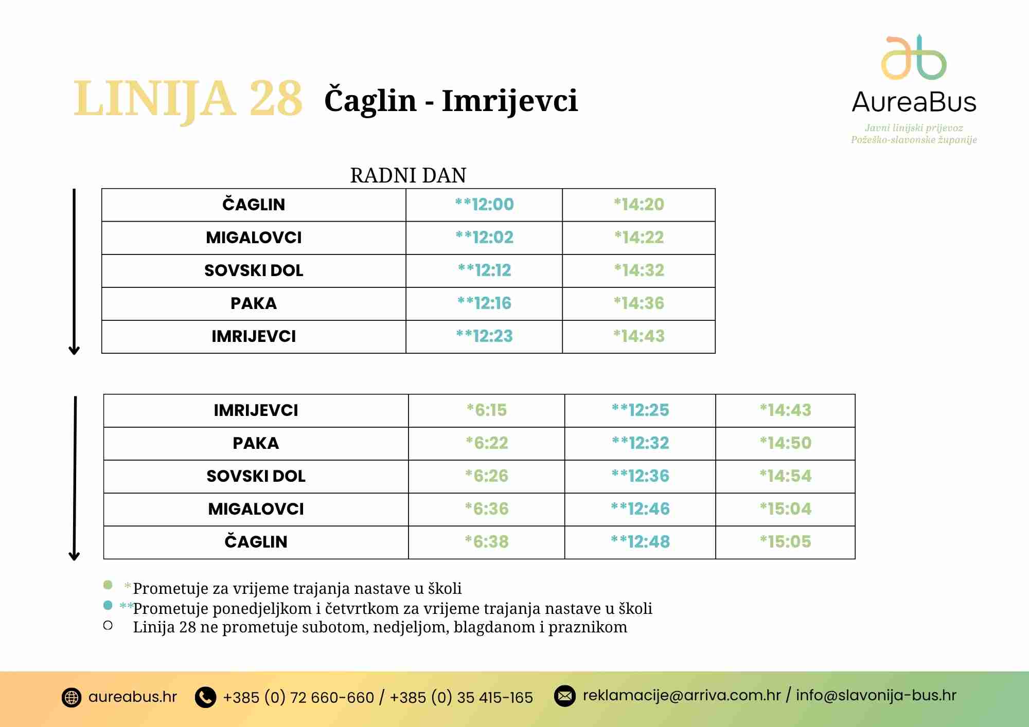 Pleternica - Djedina Rijeka - Čaglin