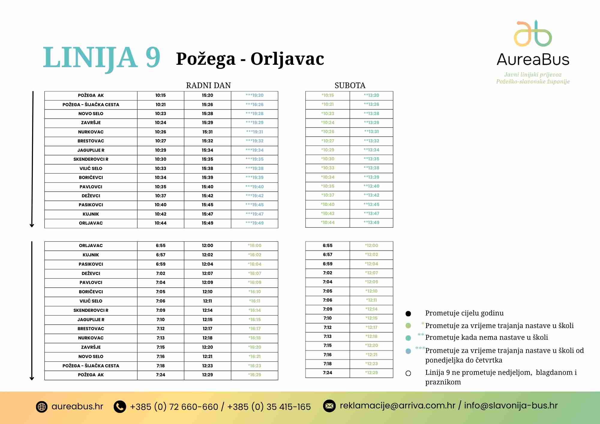 Požega - Orljavac